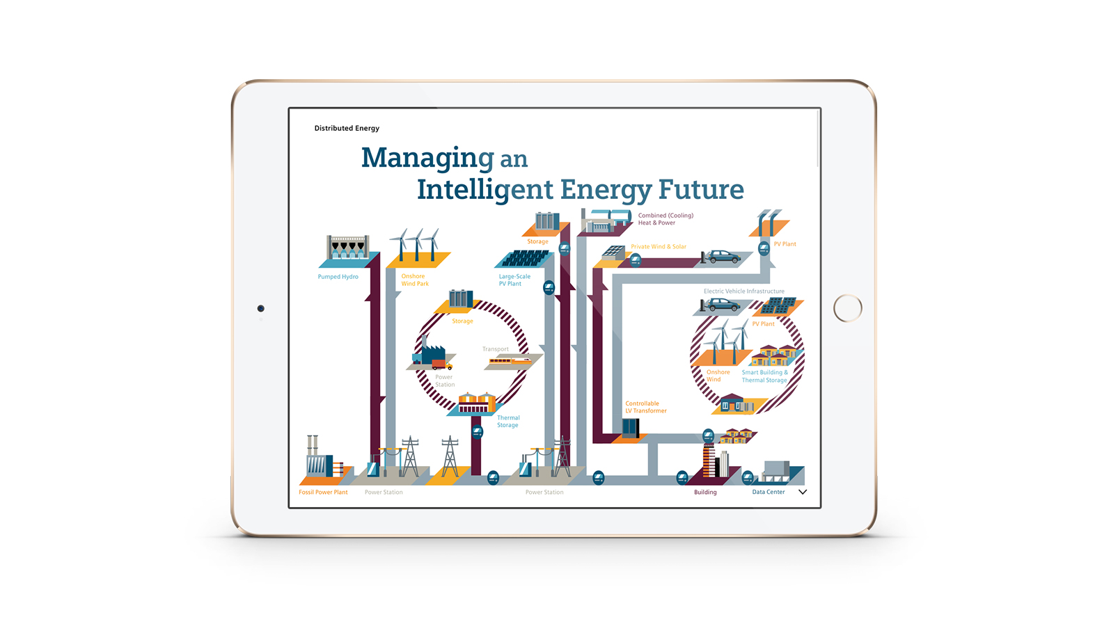 2017_Siemens_ipad_4