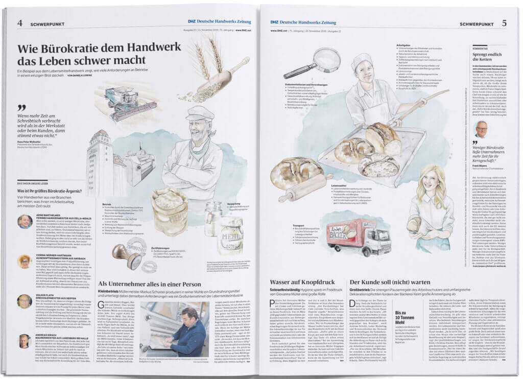 DHZ_Portfolio_Zeitung_innen_2