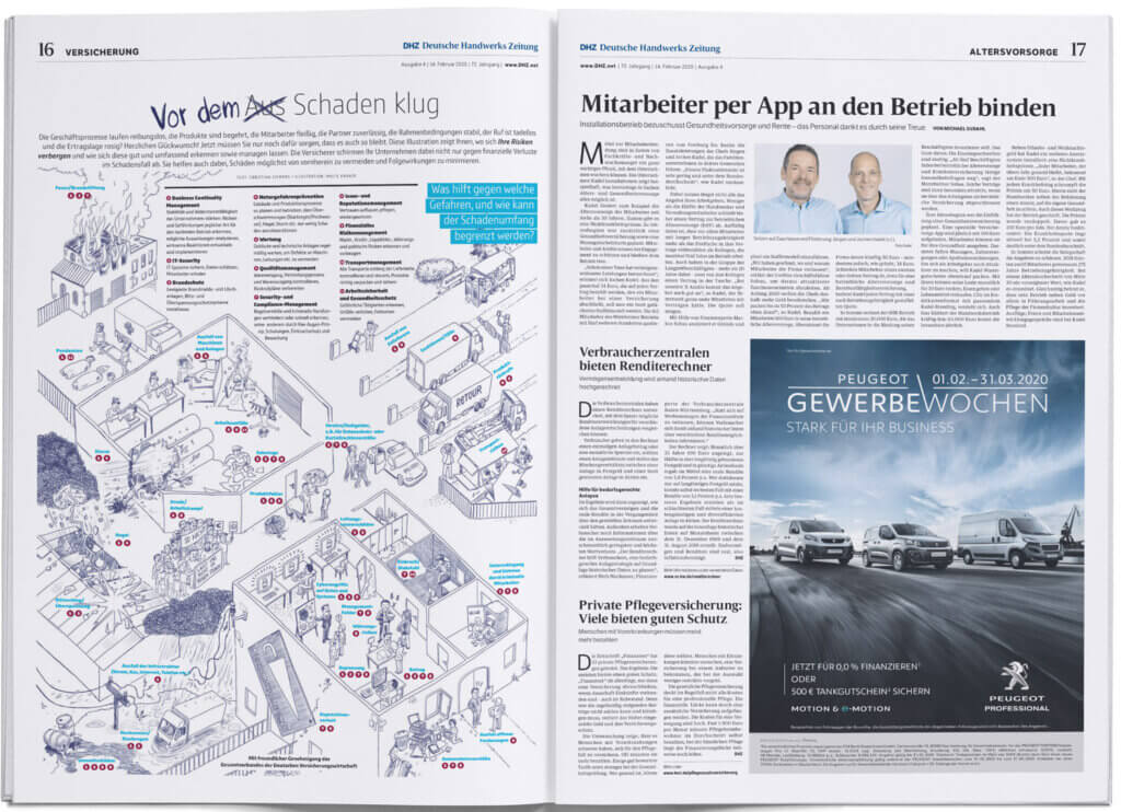 DHZ_Portfolio_Zeitung_innen_5